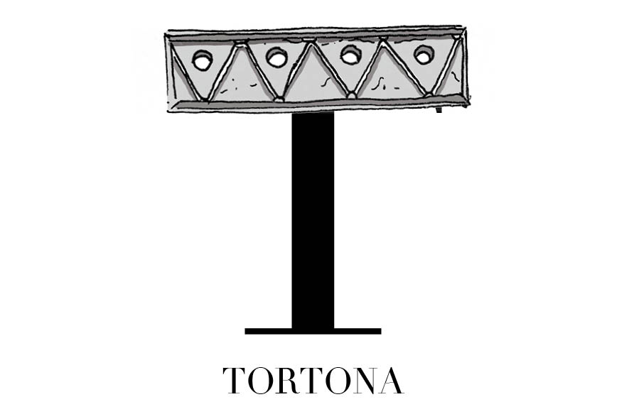 T for Torona